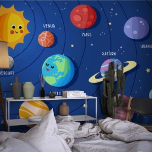 Kampanyalı Duvar Kağıdı Gezegenler Bebek Çocuk Odası Poster 250x260 J0139